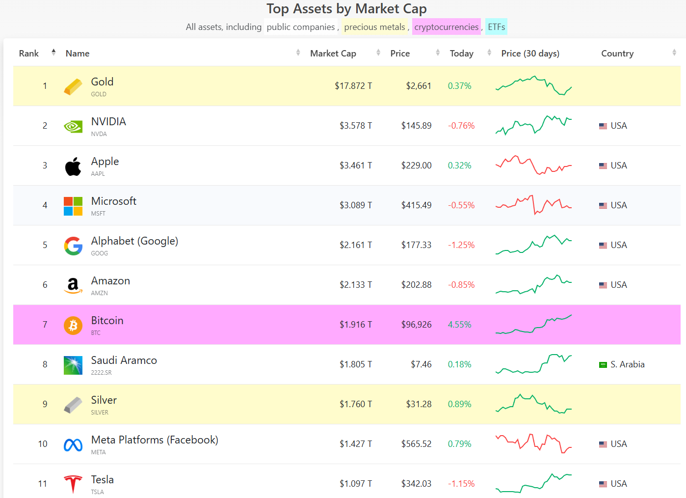 Bitcoins der nächste Monsterhype steht bevor! 1459109