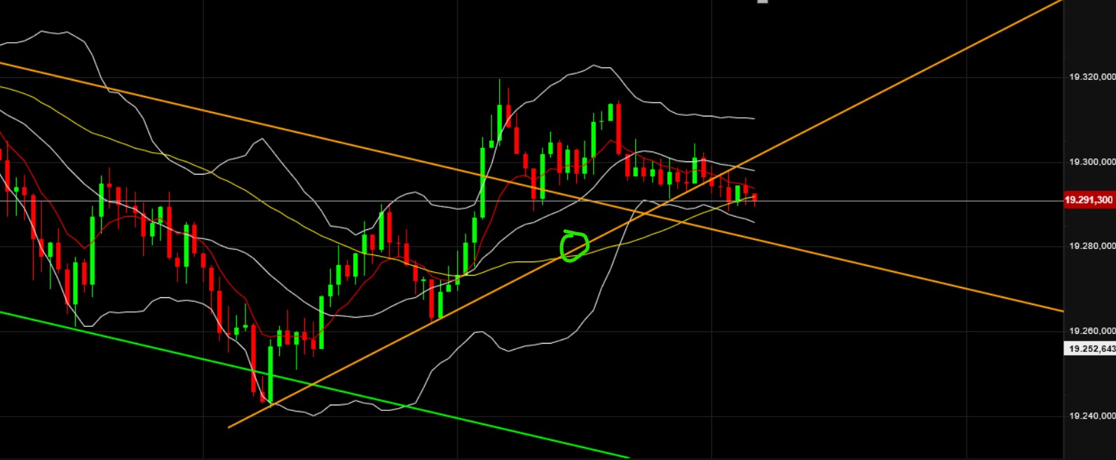 QuoVadisDax - das Original - Nachfolgethread 1459980