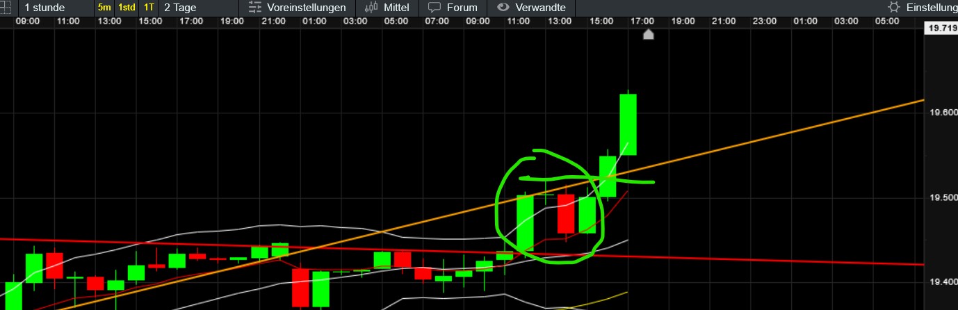 QuoVadisDax - das Original - Nachfolgethread 1460343