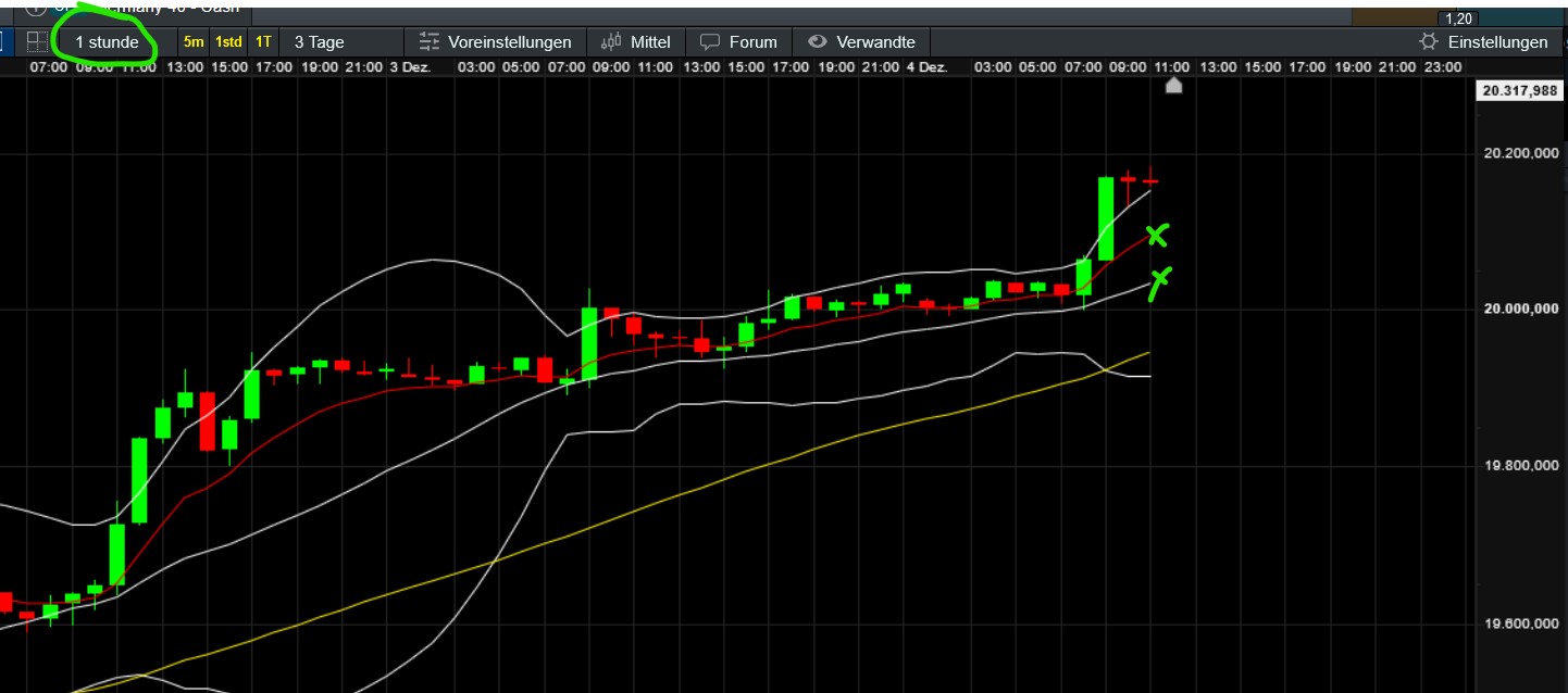 2024-QV-GDAXi-DJ-GOLD-EURUSD-JPY 1460887