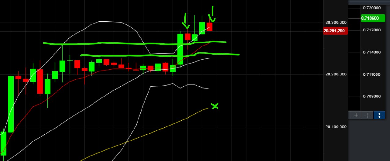 QuoVadisDax - das Original - Nachfolgethread 1461078