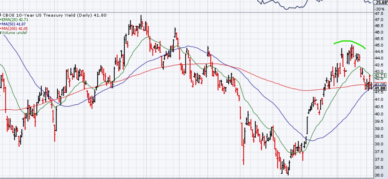 2024-QV-GDAXi-DJ-GOLD-EURUSD-JPY 1461338