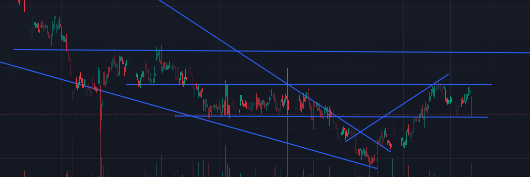 Aixtron- und die Banken stufen fröhlich auf kaufen 1463274