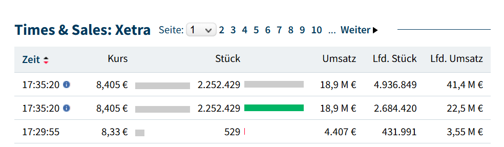 Evotec - es kann los gehen! - Teil2 1463523