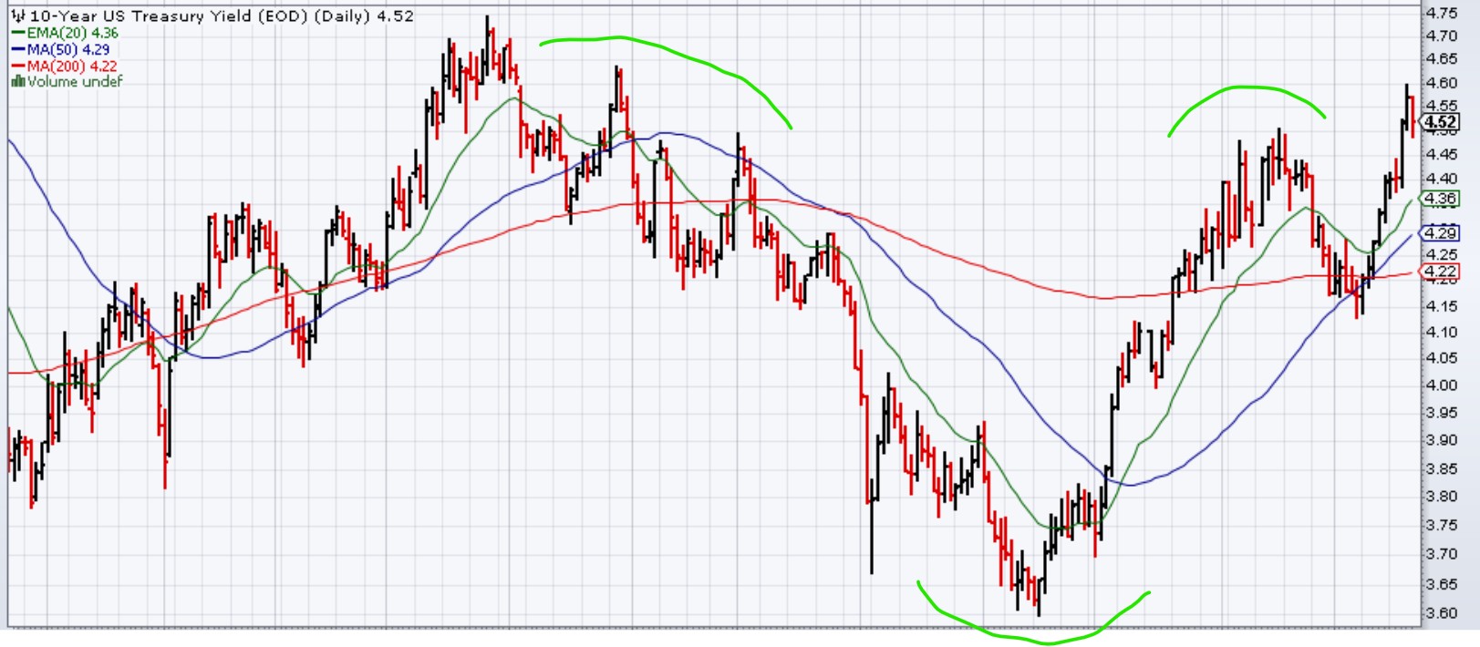 2024-QV-GDAXi-DJ-GOLD-EURUSD-JPY 1463724