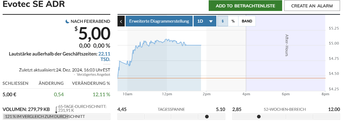 Evotec - es kann los gehen! - Teil2 1464043