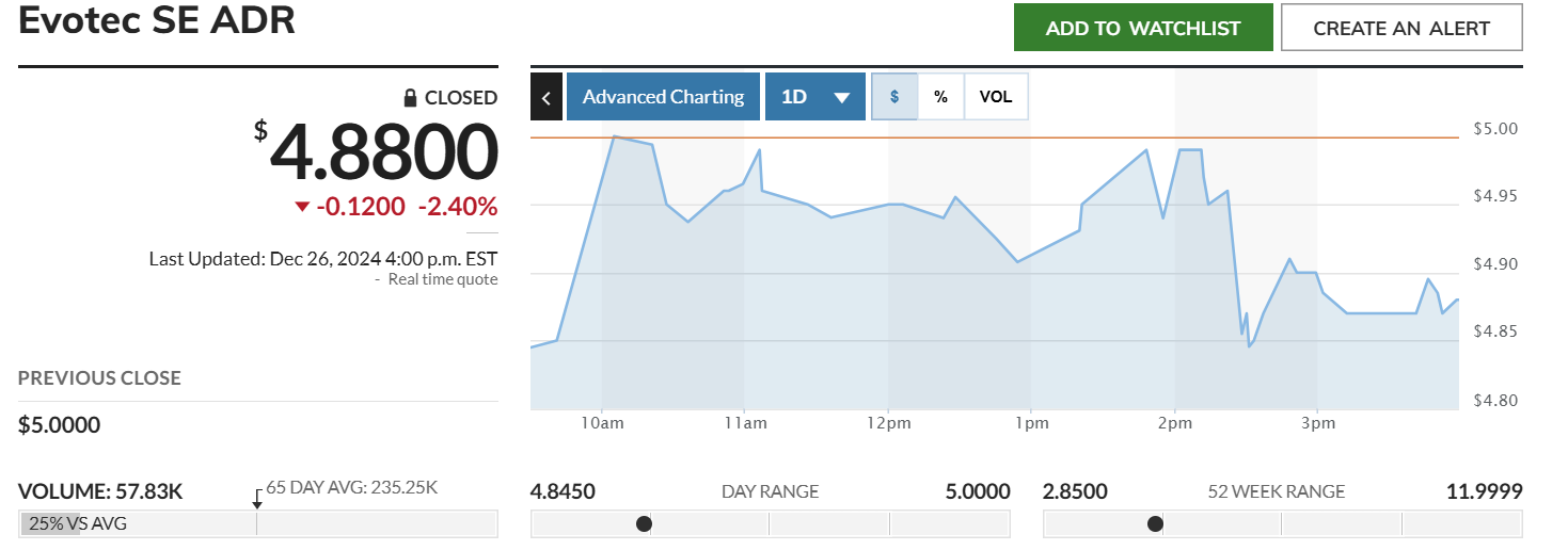 Evotec - es kann los gehen! - Teil2 1464314