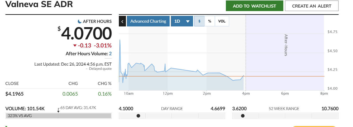 Vivalis + Intercell = Valneva 1464420