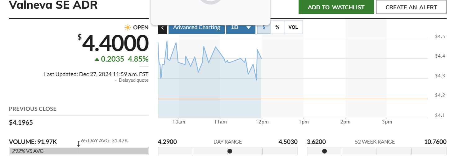 Vivalis + Intercell = Valneva 1464475