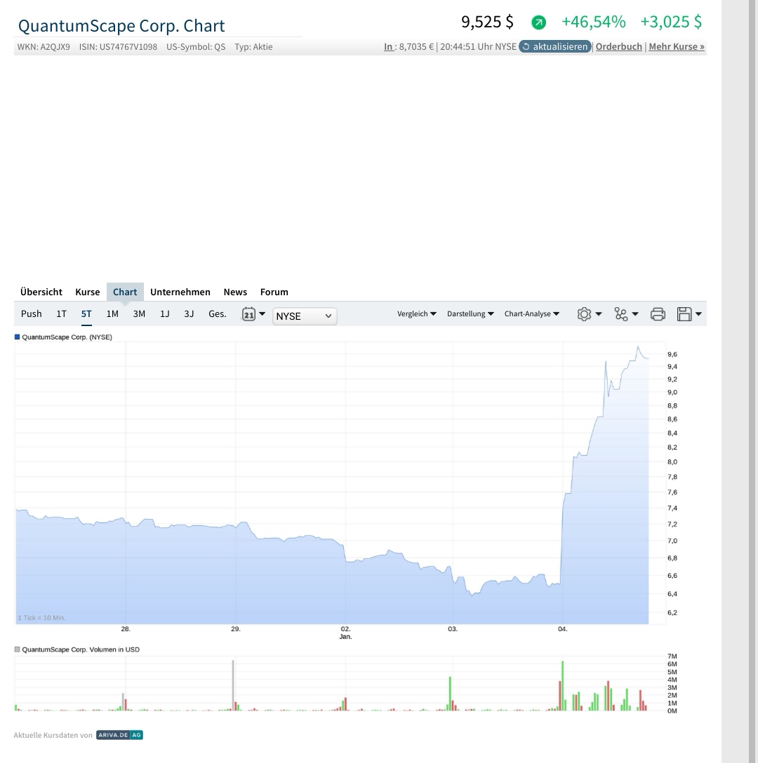 Volkswagen Vorzüge 1405814