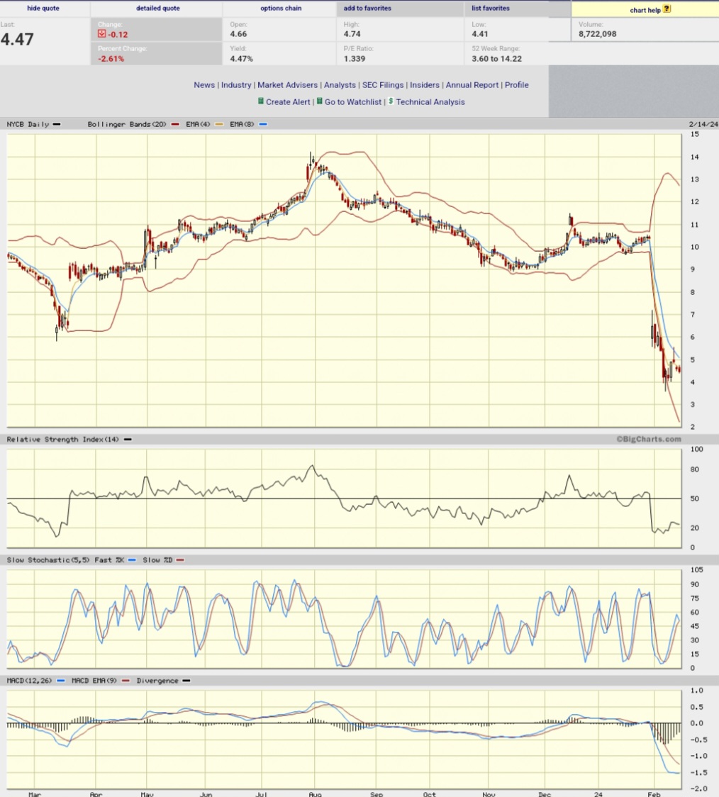 Daimler und andere Aktien und Finanz-Produkte 1413911