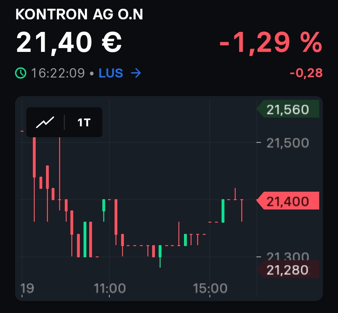 S&T/Kontron mit Foxconn (vorm. Quanmax AG) 1414919