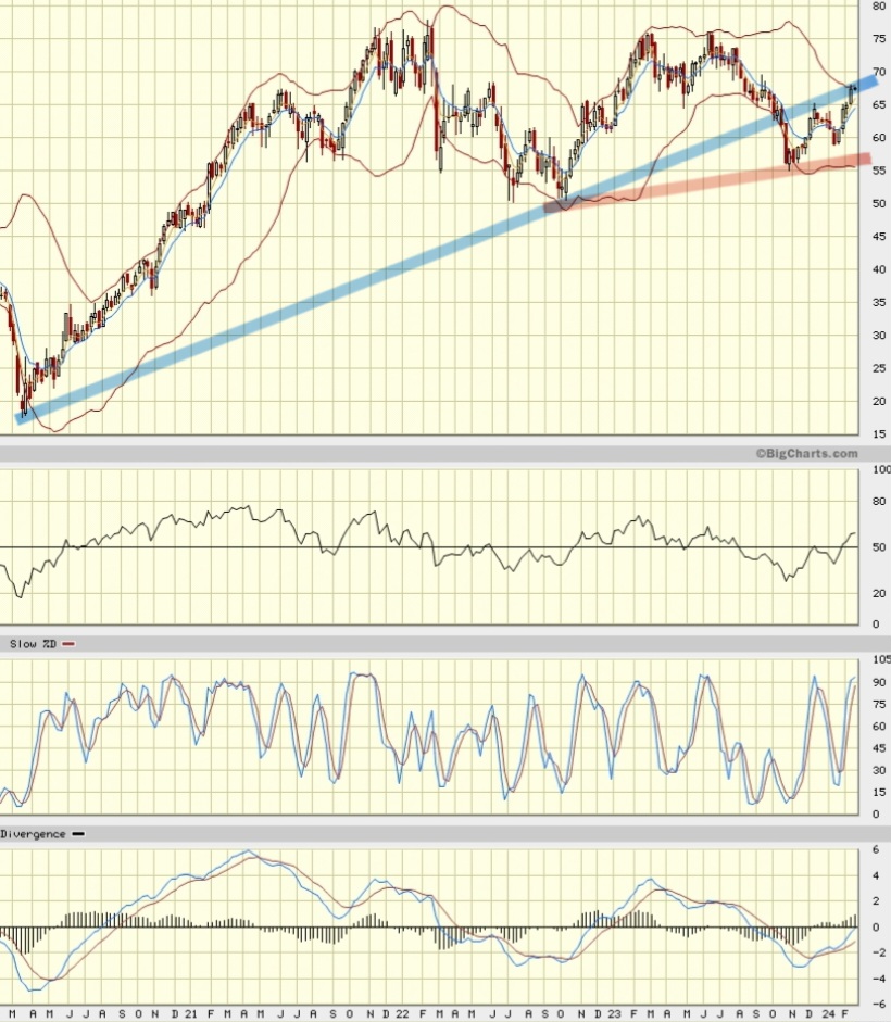 Daimler und andere Aktien und Finanz-Produkte 1415064