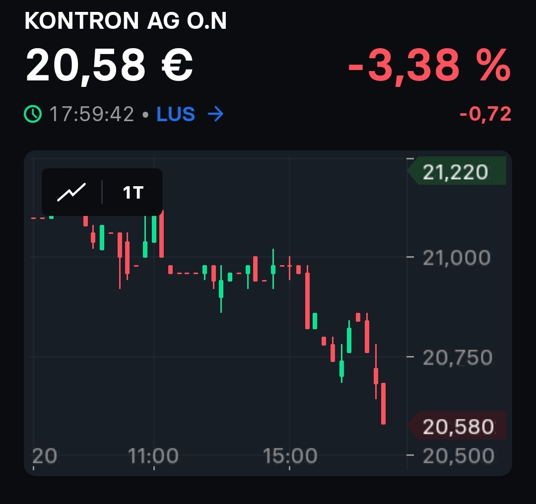 S&T/Kontron mit Foxconn (vorm. Quanmax AG) 1415186