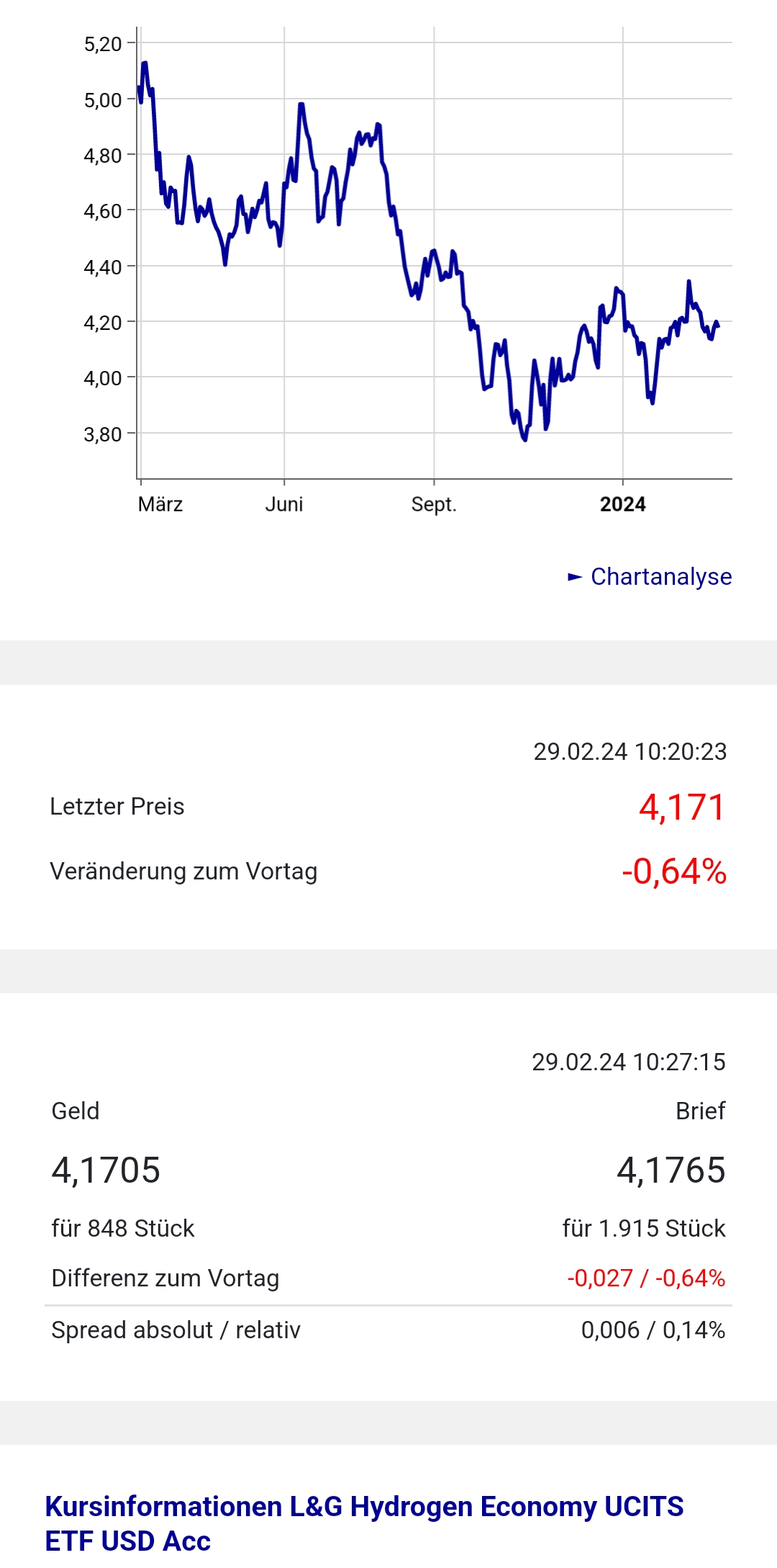 NEL, der Wasserstoffplayer aus Norwegen 1417046