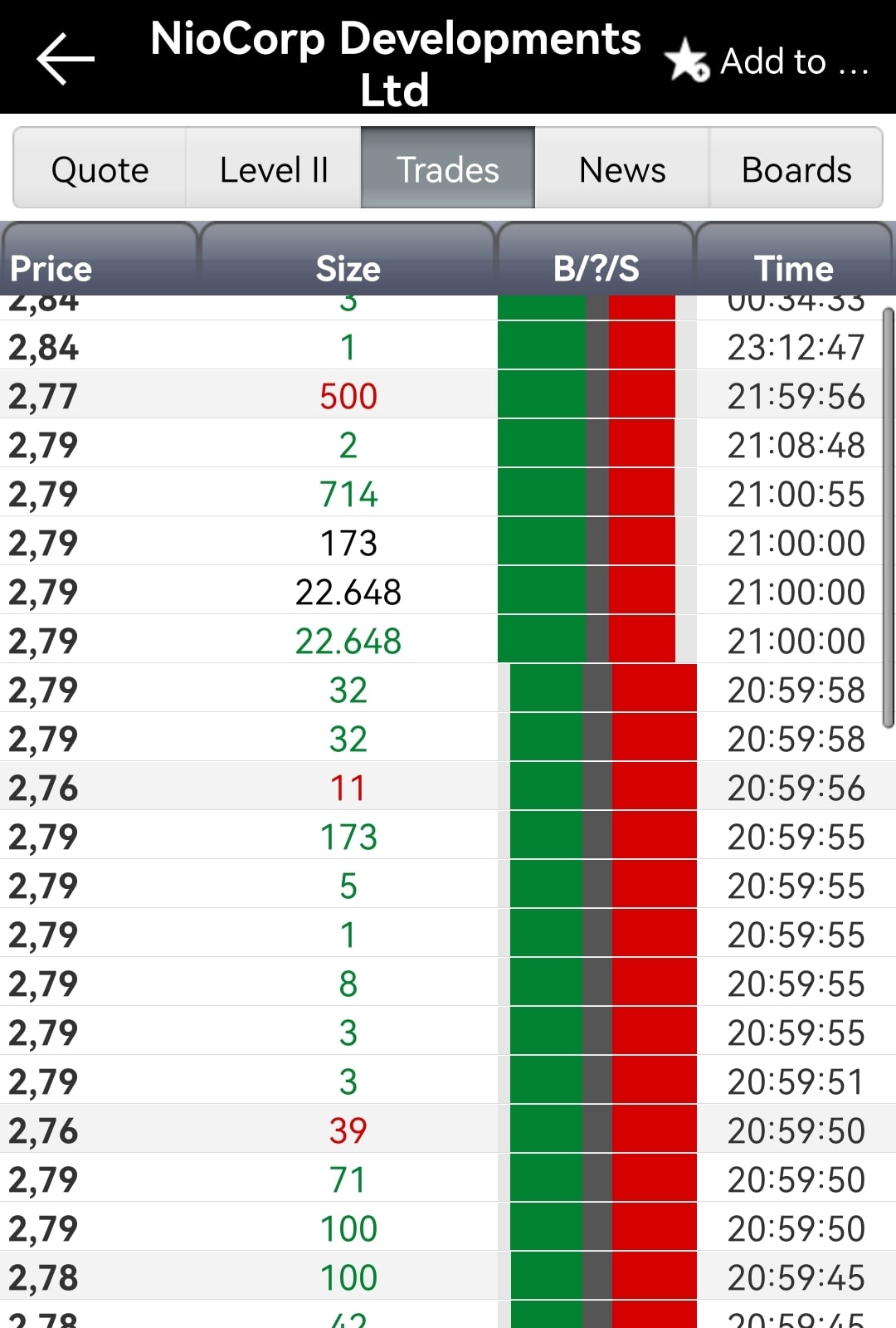 Niocorp Seltene Erden 1419546
