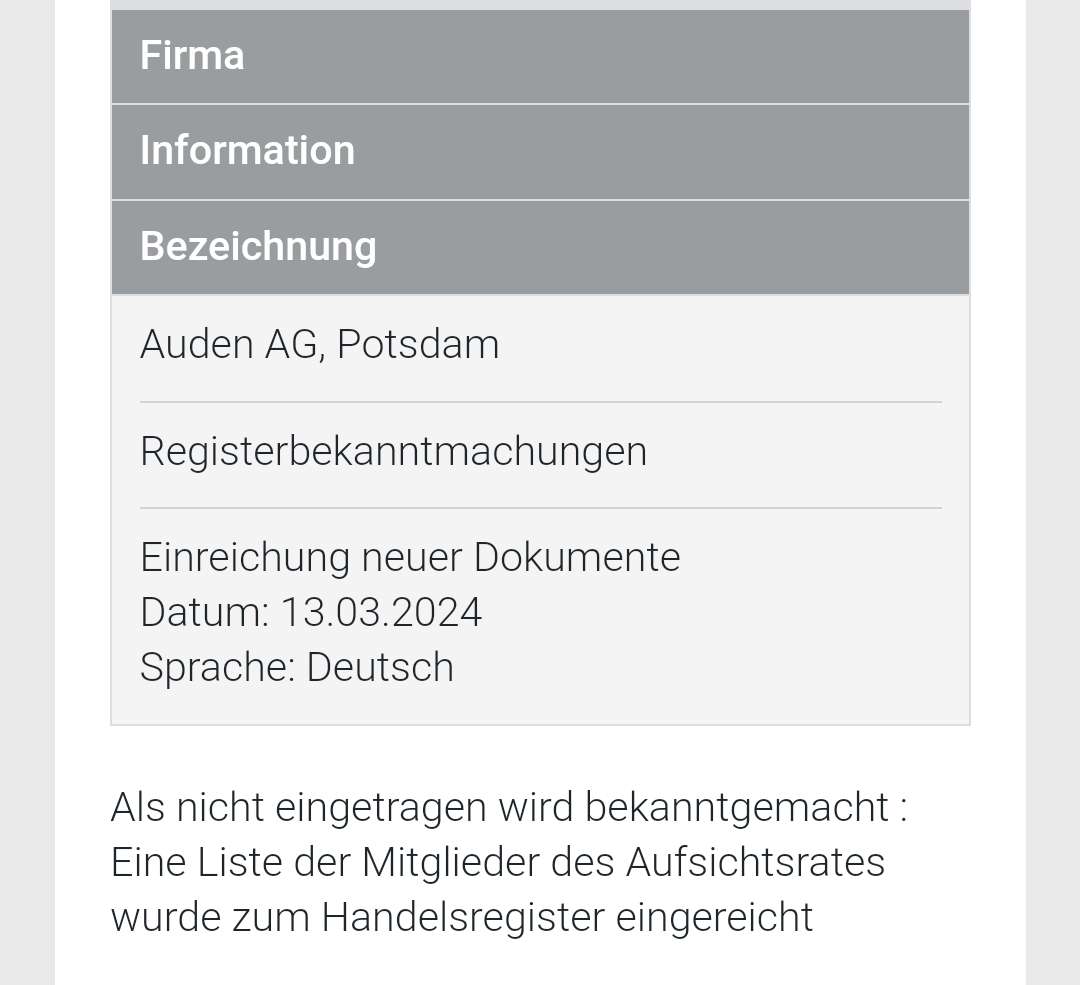 Auden AG - Ein Neustart? 1419856