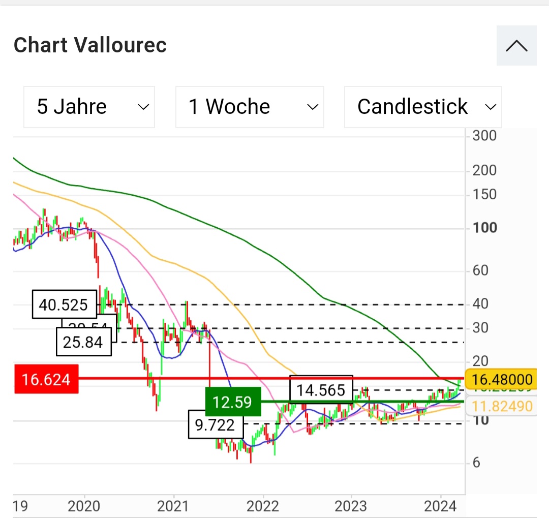 Und wie wird es aussehen 2019 1420484
