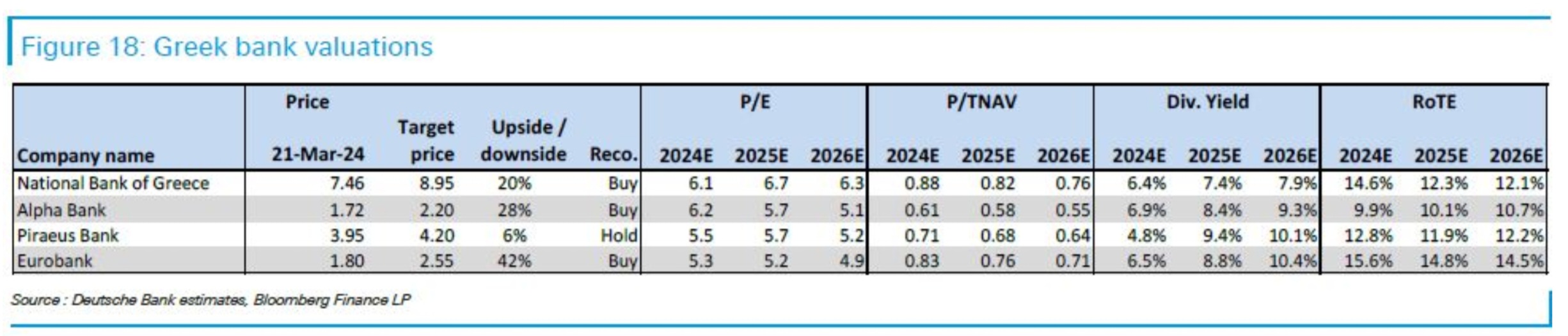 Griechenland Banken 1421337