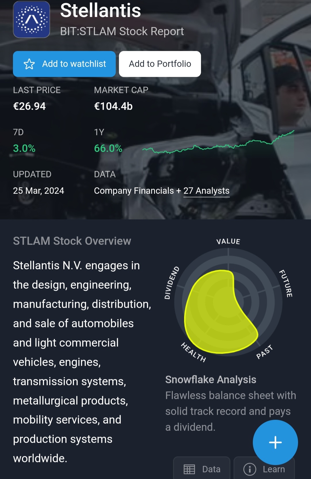 Tesla - Autos, Laster, Speicher und Solardächer 1421650