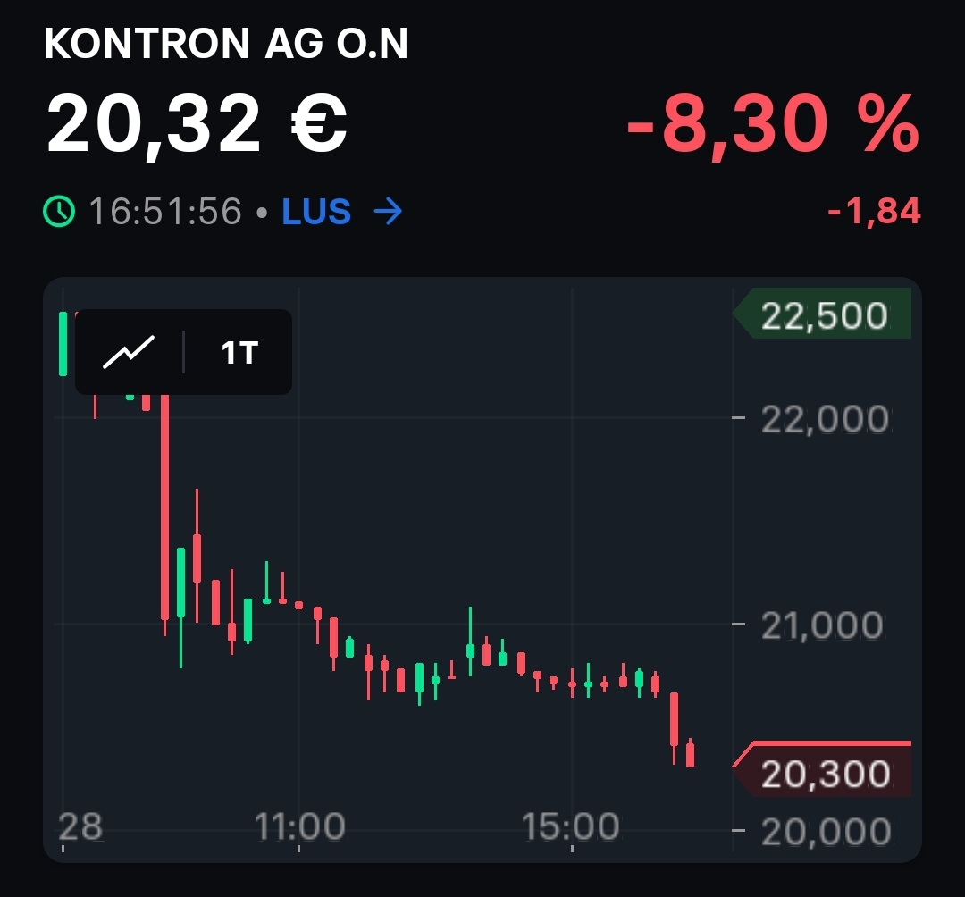 S&T/Kontron mit Foxconn (vorm. Quanmax AG) 1422291