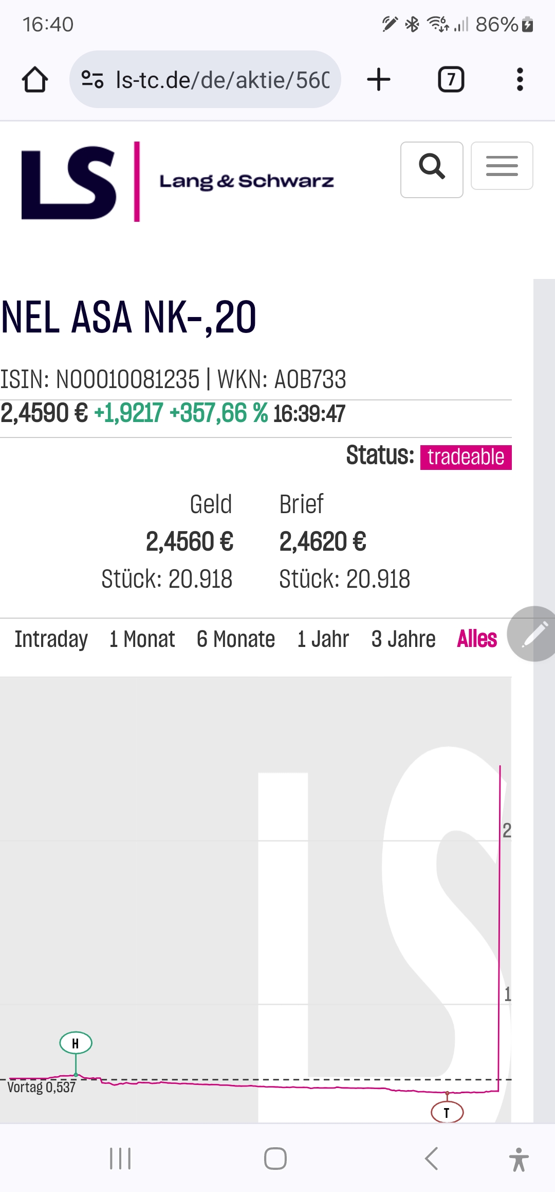 NEL, der Wasserstoffplayer aus Norwegen 1424194