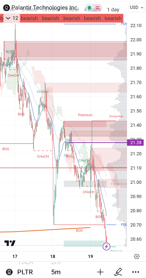 Palantir mit Börsengang 1425812