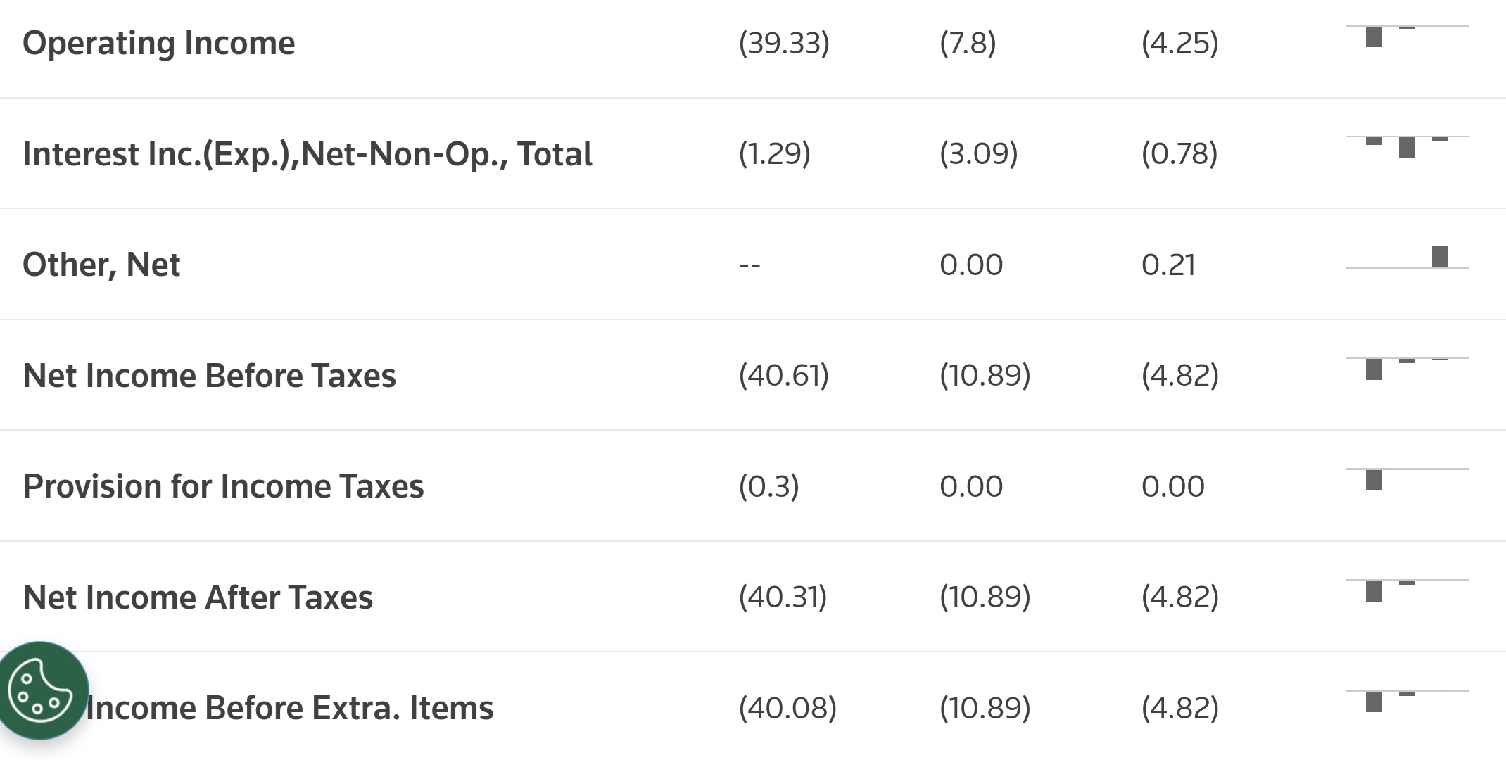 Niocorp Seltene Erden 1426172