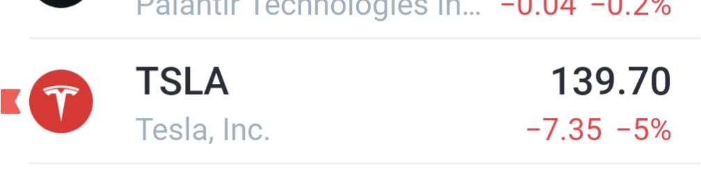 Tesla Model S 22-Jun-2012 die CHANCE 1426219