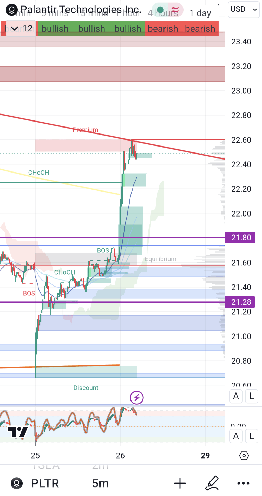Palantir mit Börsengang 1427047