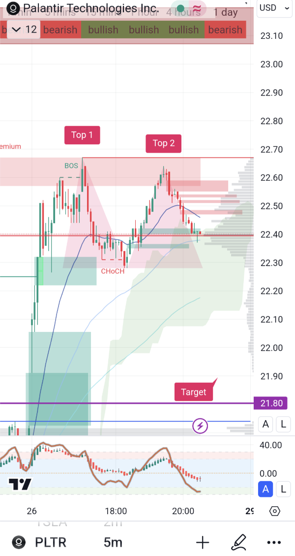 Palantir mit Börsengang 1427078