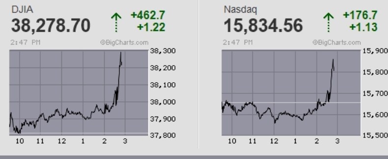 Daimler und andere Aktien und Finanz-Produkte 1427803