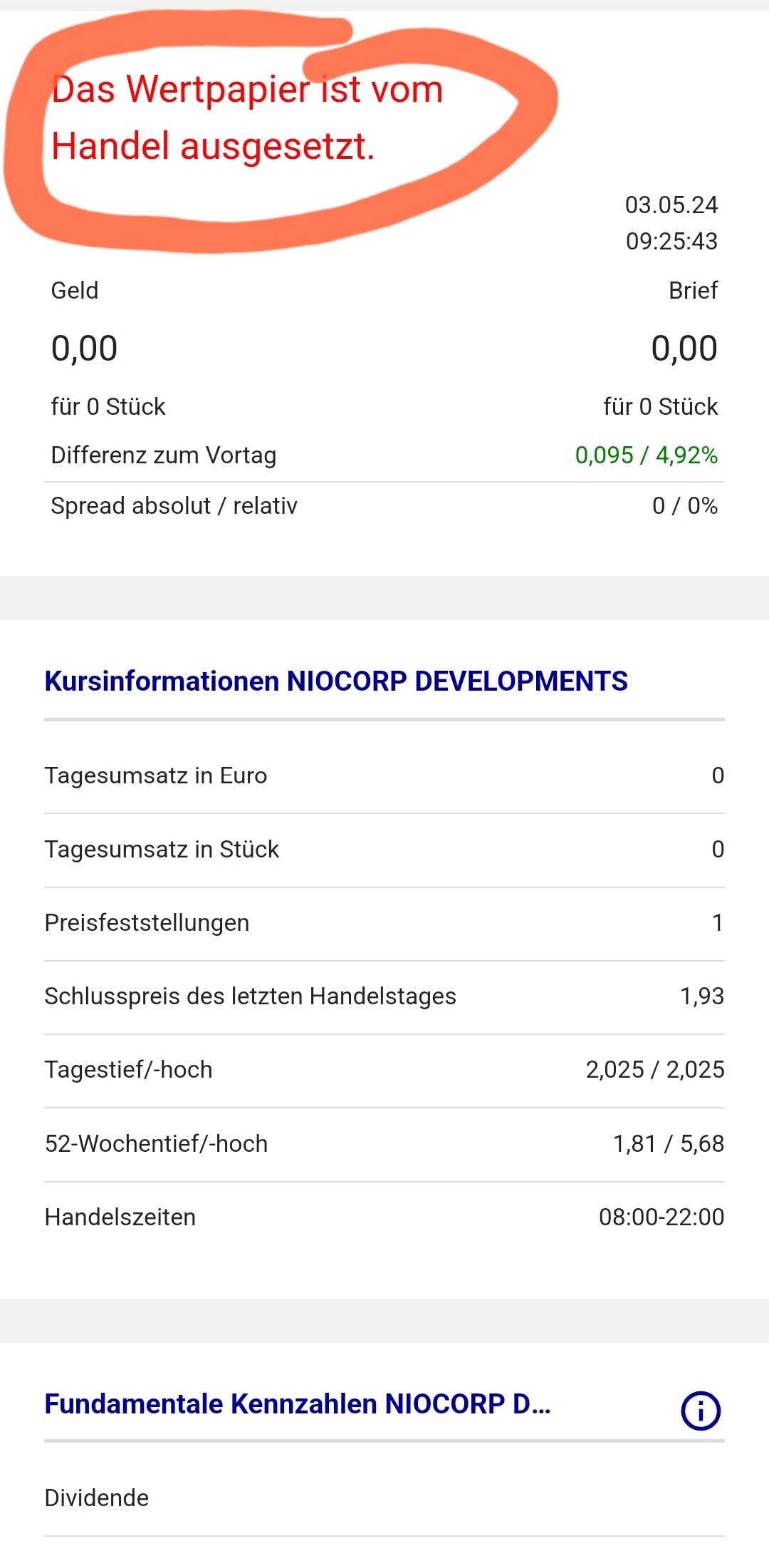 Niocorp Seltene Erden 1428203