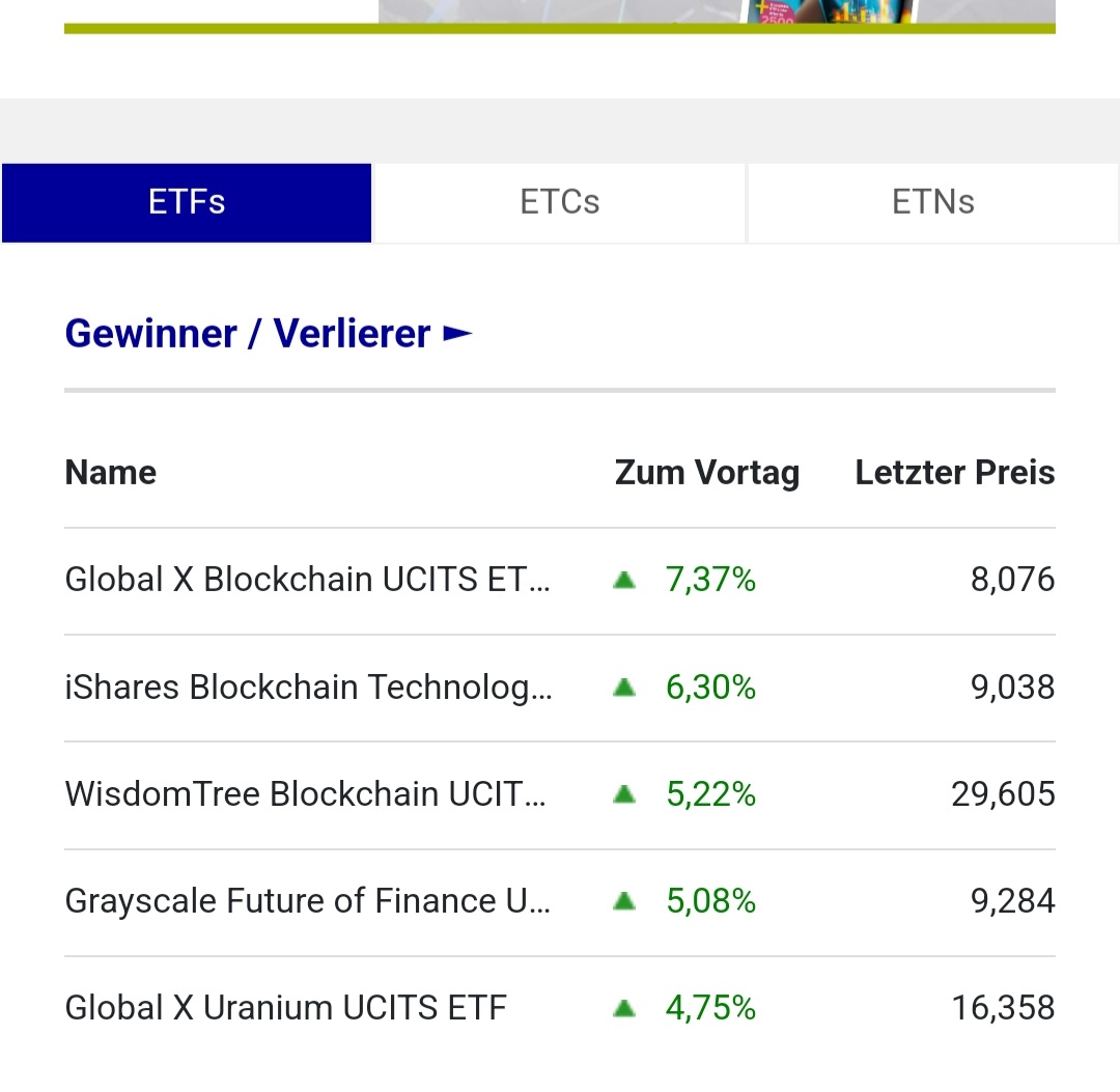 Bitcoins der nächste Monsterhype steht bevor! 1428553