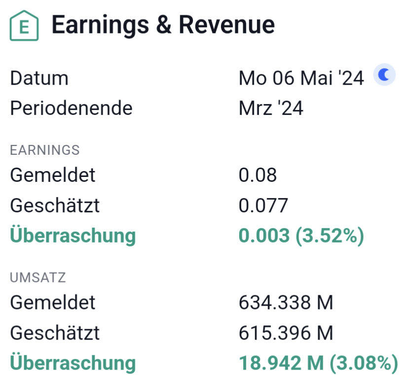 Palantir mit Börsengang 1428594
