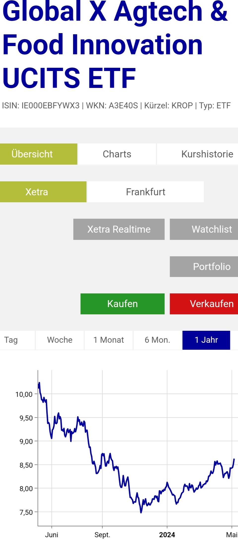 We feed the world 1428740