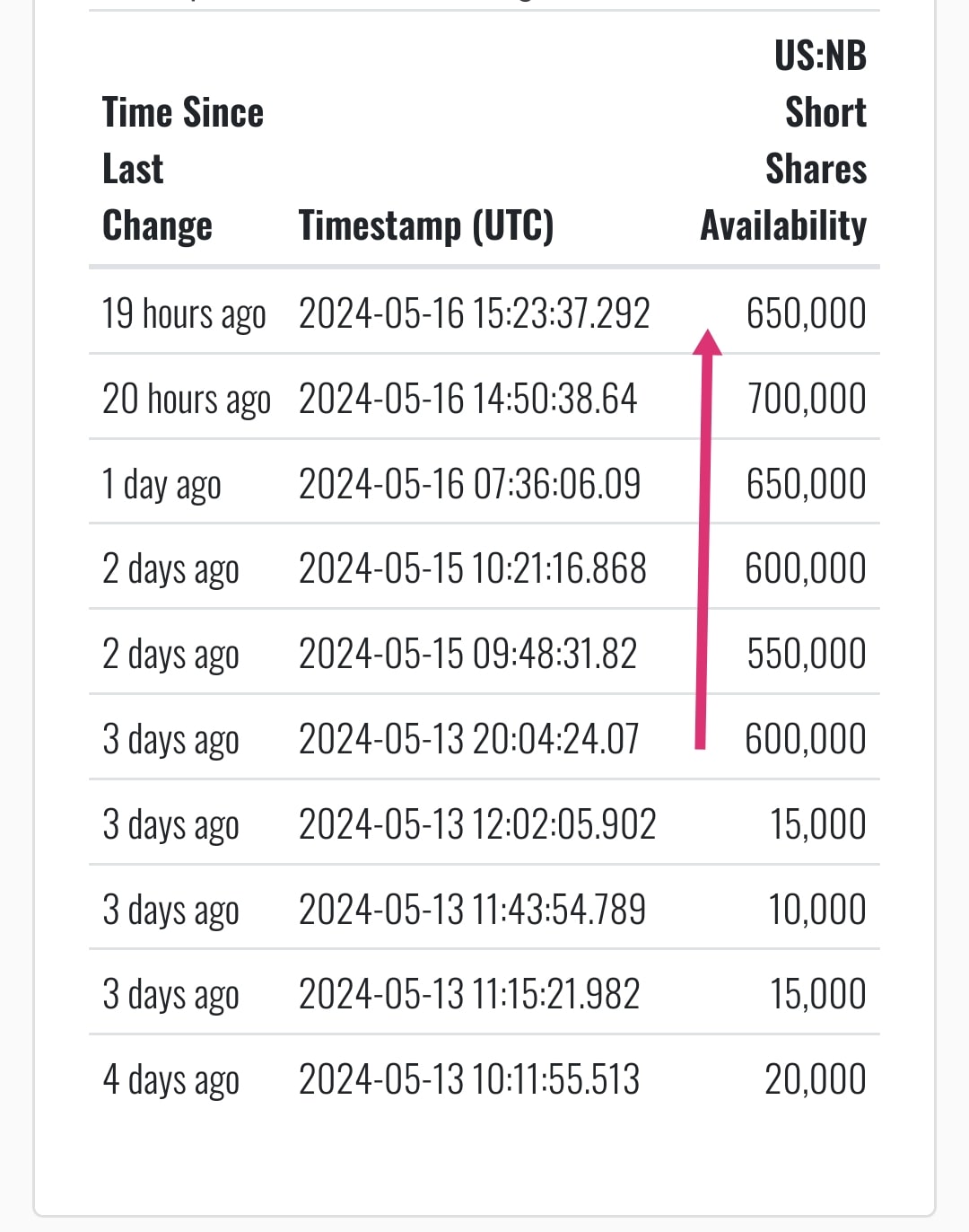 Niocorp Seltene Erden 1430209