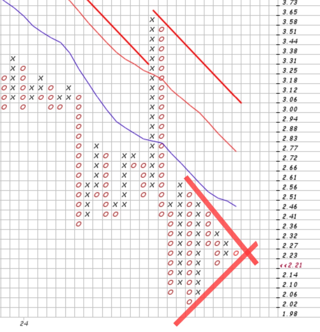 Niocorp Seltene Erden 1433213