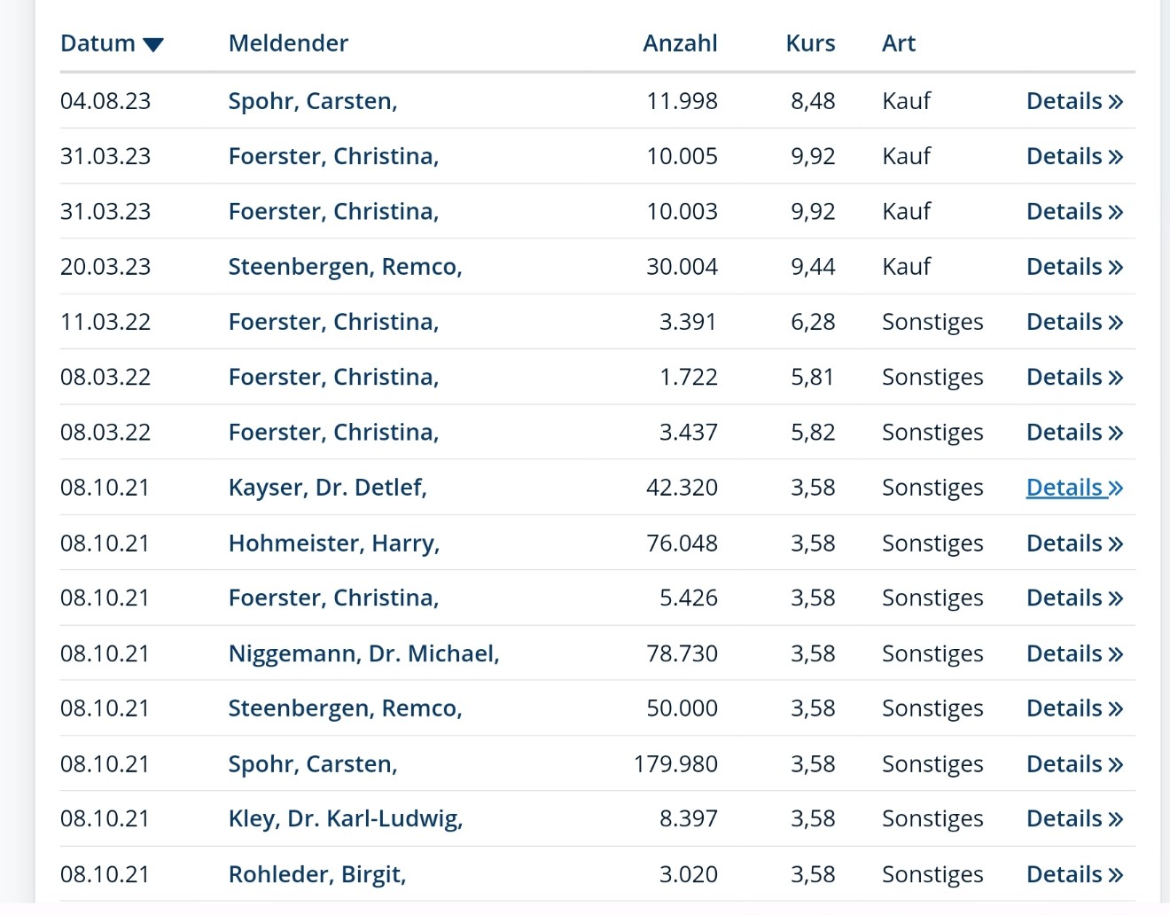 Lufthansa 2012-2015: wohin geht die Reise... 1436525