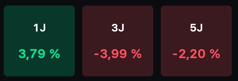 S&T/Kontron mit Foxconn (vorm. Quanmax AG) 1439837