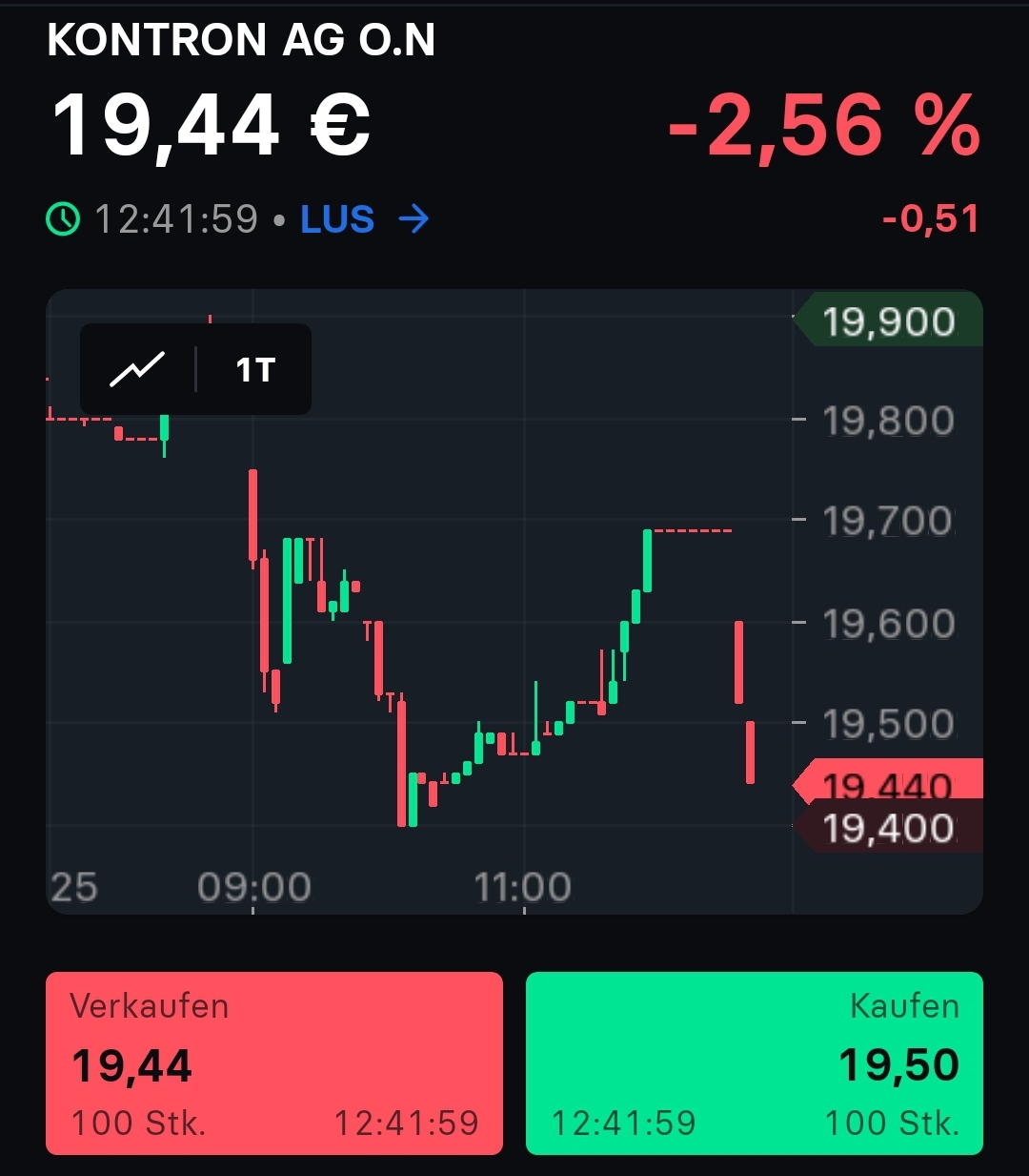 S&T/Kontron mit Foxconn (vorm. Quanmax AG) 1440111