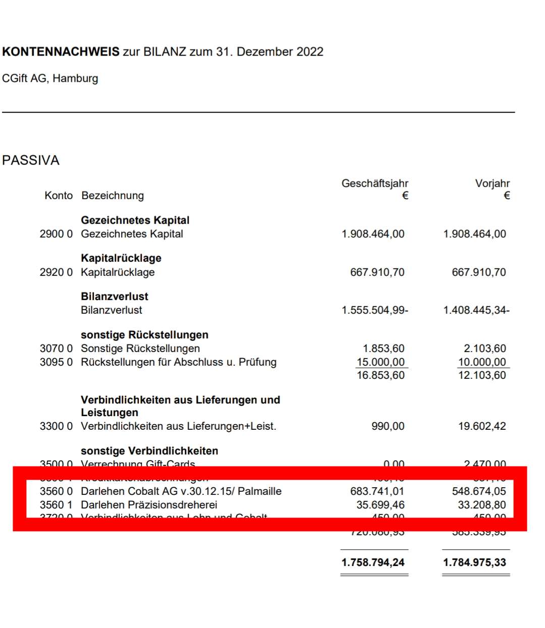 DWK Deutsche Wasserkraft AG 1440250