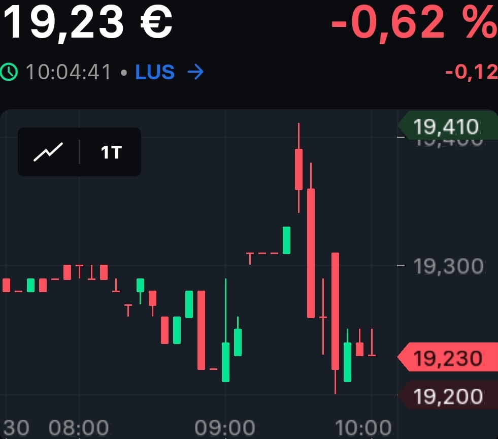 S&T/Kontron mit Foxconn (vorm. Quanmax AG) 1440619
