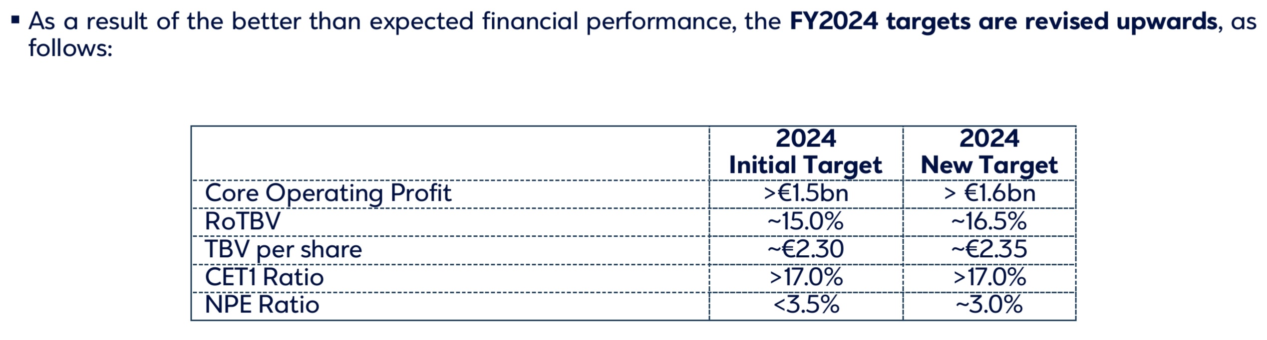 Griechenland Banken 1440914
