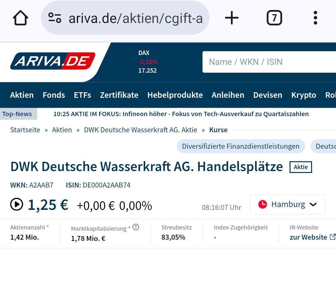 DWK Deutsche Wasserkraft AG 1441486