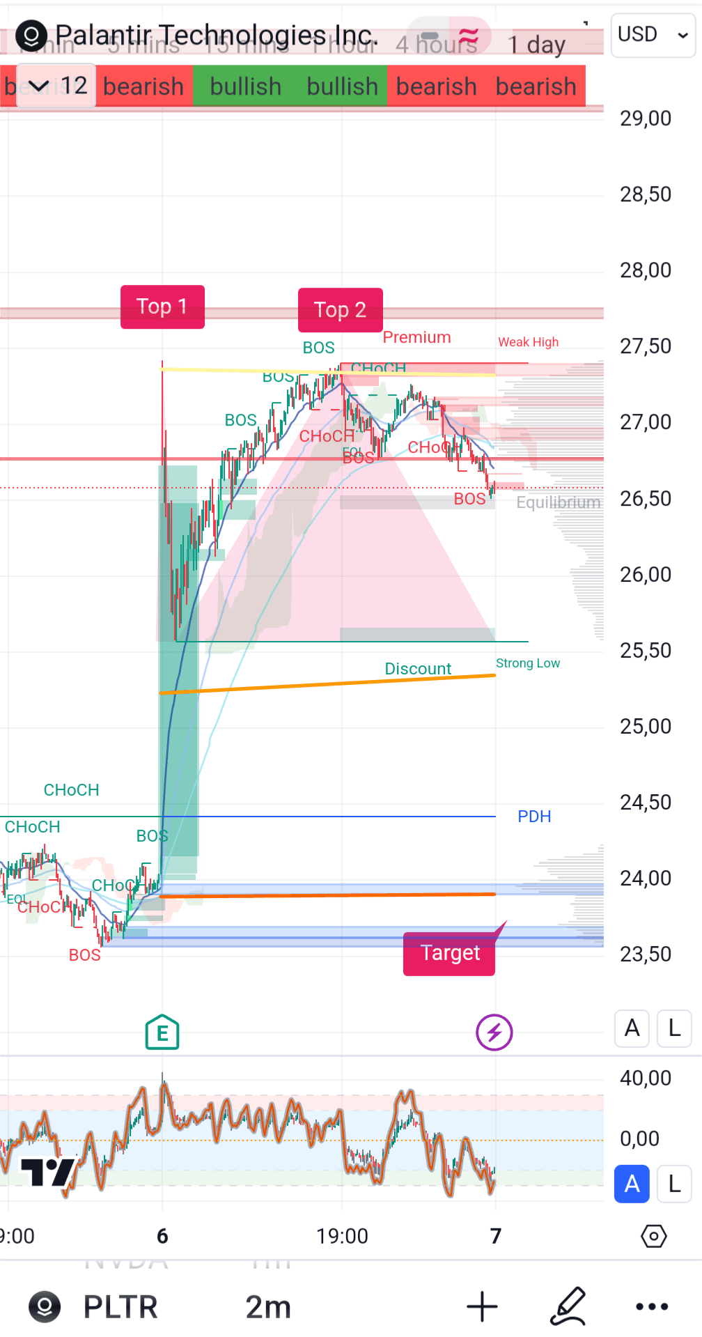 Palantir mit Börsengang 1441818