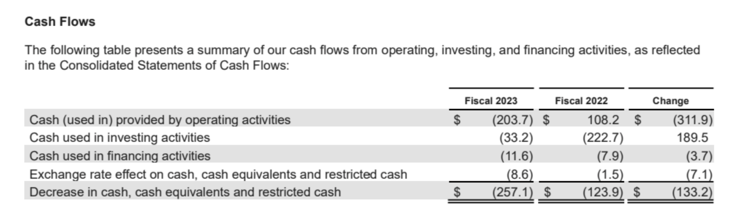 GME - Short-Squeeze möglich 1446065