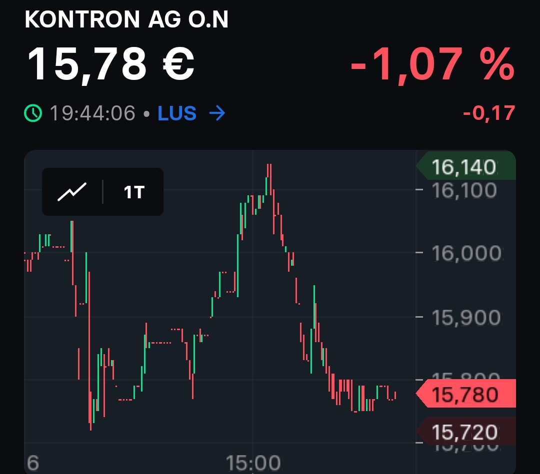 S&T/Kontron mit Foxconn (vorm. Quanmax AG) 1446316