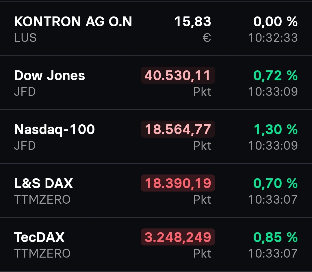 S&T/Kontron mit Foxconn (vorm. Quanmax AG) 1446504