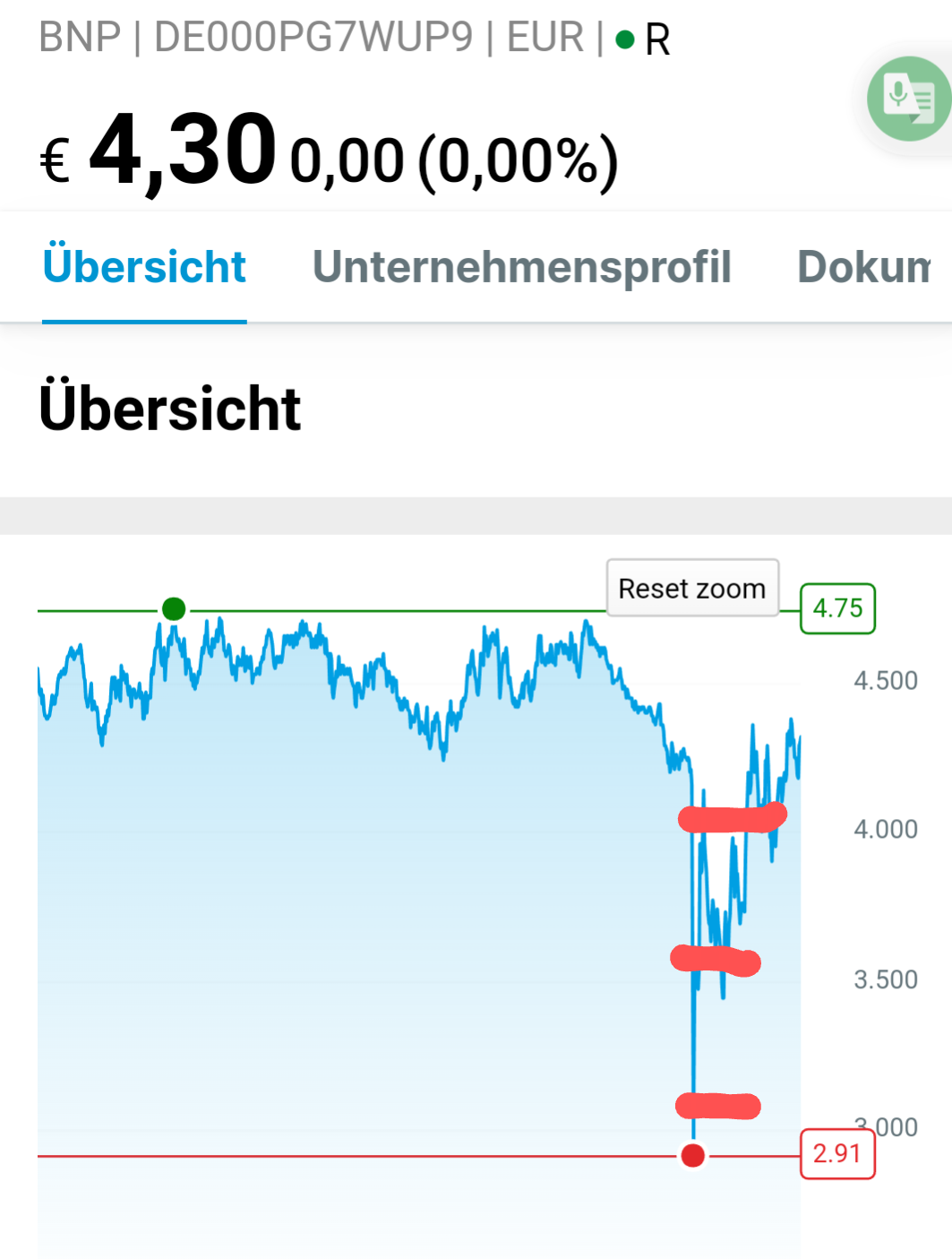 Beispiele (DAXi)für erfolgreiche Handelsstrategien 1447879